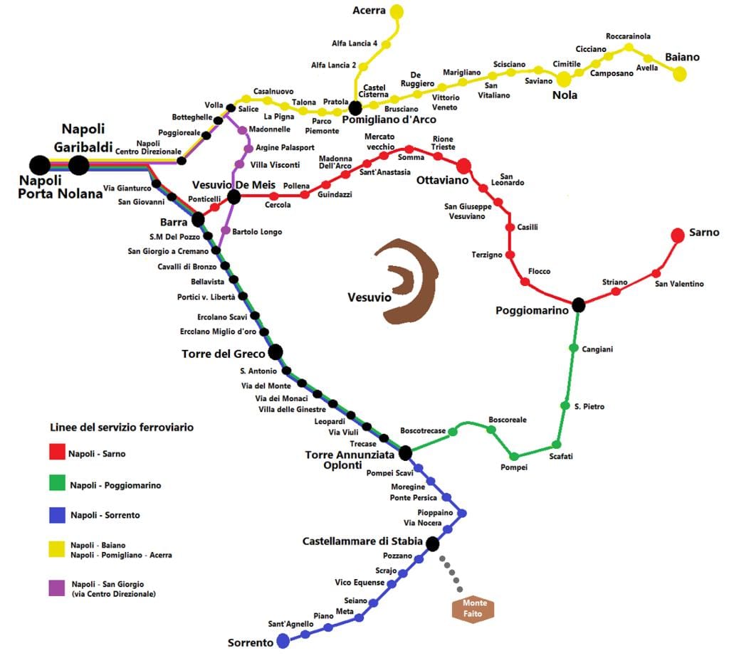 Carte de train circumvesuviana itinéraire