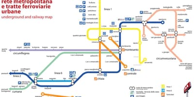 Plan de la ville de chemin de fer