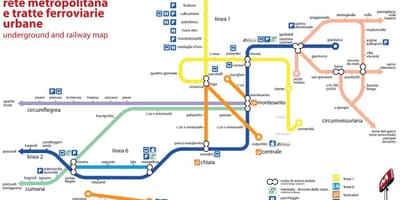Napoli gare la carte